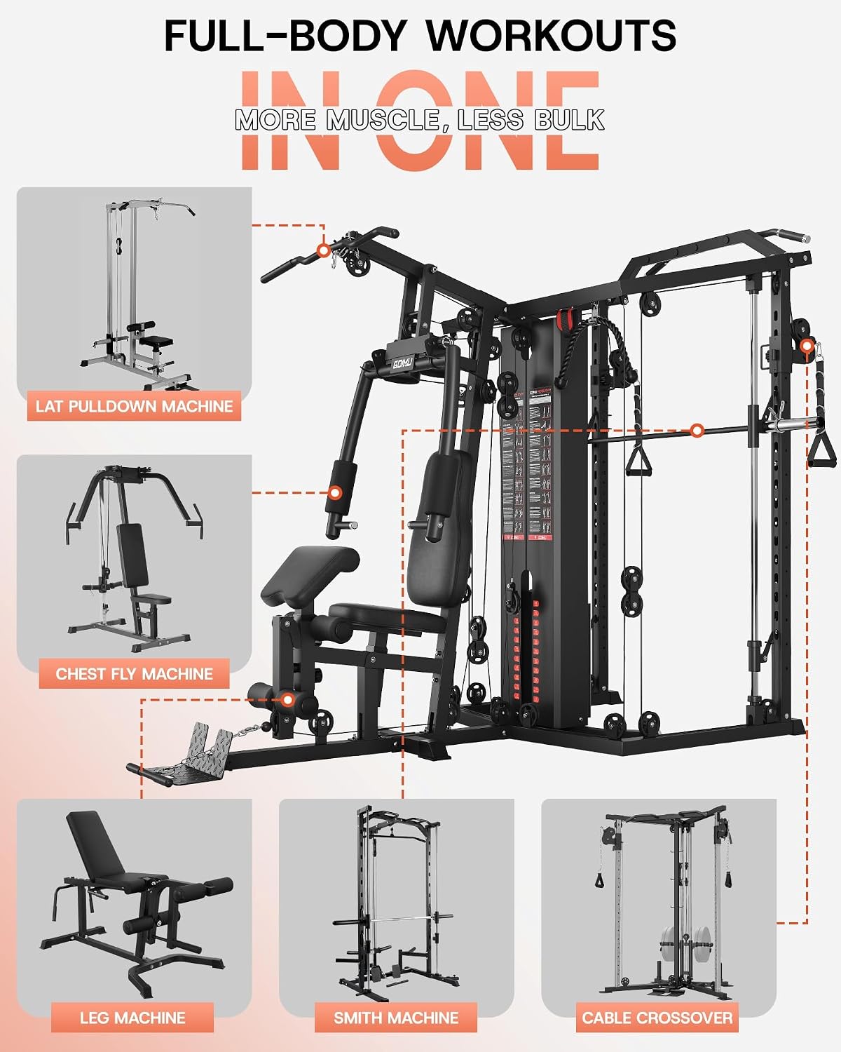 DM01 듀얼 스테이션 스미스 머신 홈짐, 140LB  - Home Gym One Machine 리뷰 및 가격