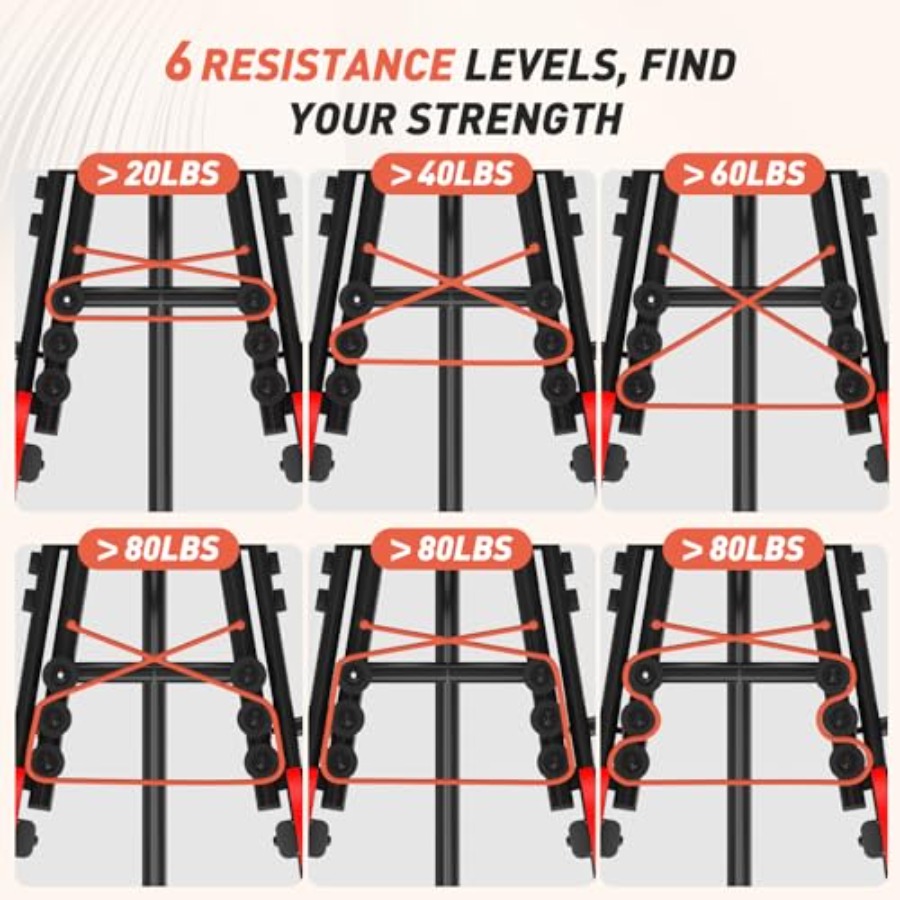 홈짐 힙 어브덕터/어덕터 머신, 스틸 프레임, 블랙,  - Home Gym Resistance 리뷰 및 가격